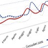 DATI STATISTICI DI CARATTERE GENERALE DATI STATISTICI DI CARATTERE GENERALE