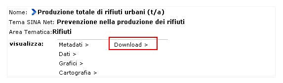 download elementi