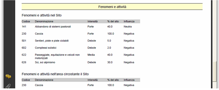 fenomeni e attività