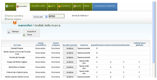 ricerca specifica