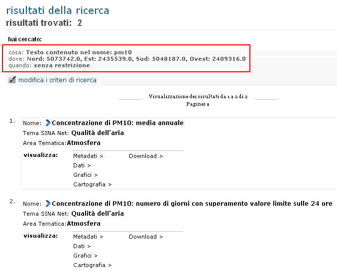 risultati della ricerca