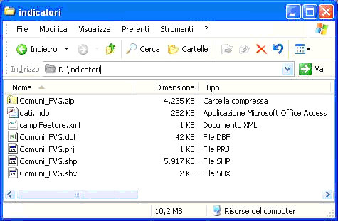 scompattare il file zip