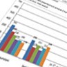 monitoraggio delle attività