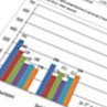 Sistema di monitoraggio degli interventi di orientamento